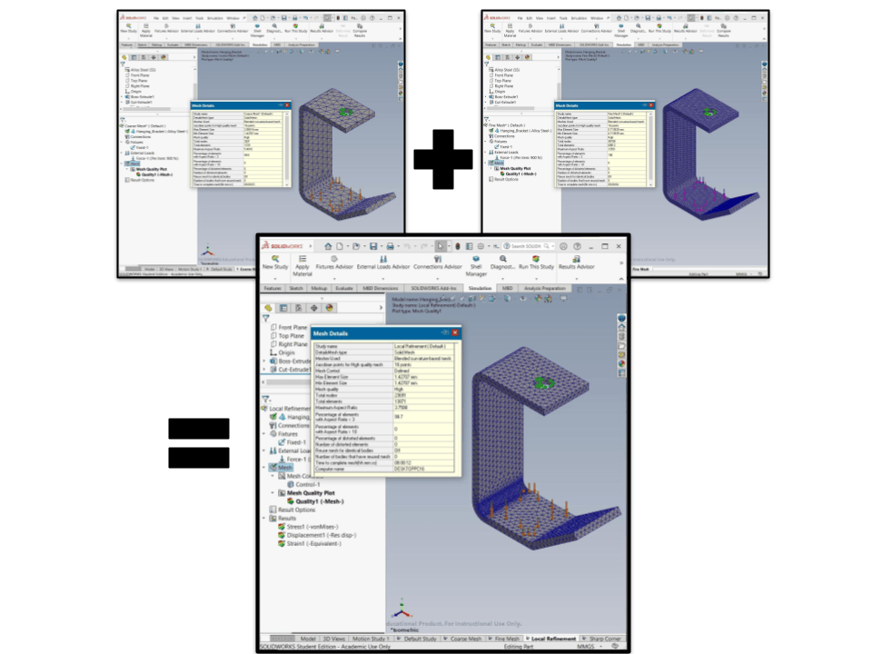 Mesh convergence &&nbsp;control
