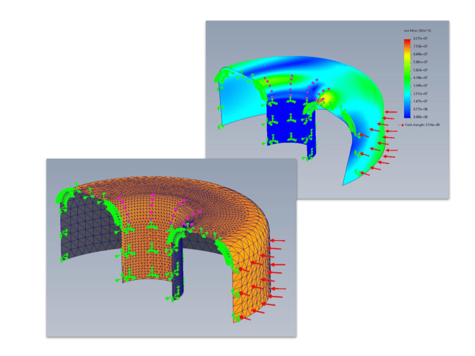 Analysis of thin&nbsp;components